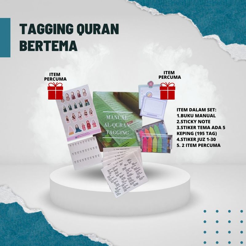 Set Tagging Quran Bertema